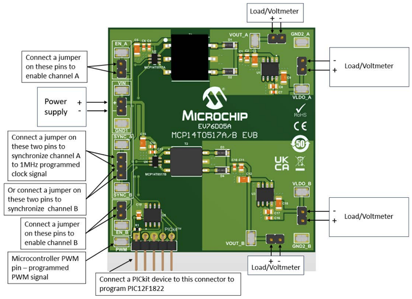 機械図面 - Microchip Technology EV76D05A評価ボード